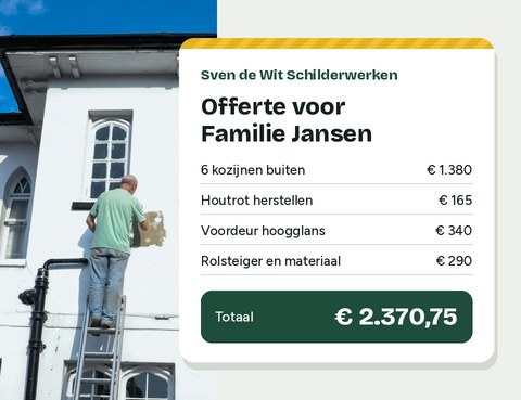 De offertetool van schilder Sven: een offerte voor de familie Jansen met een totaalbedrag